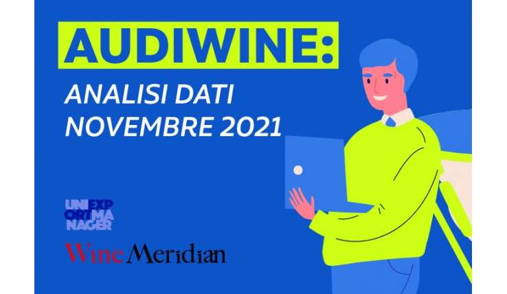 audiwine