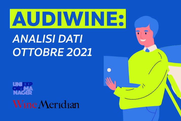 audiwinegraficadatiottobre2021
