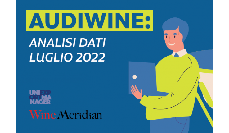 audiwineluglio