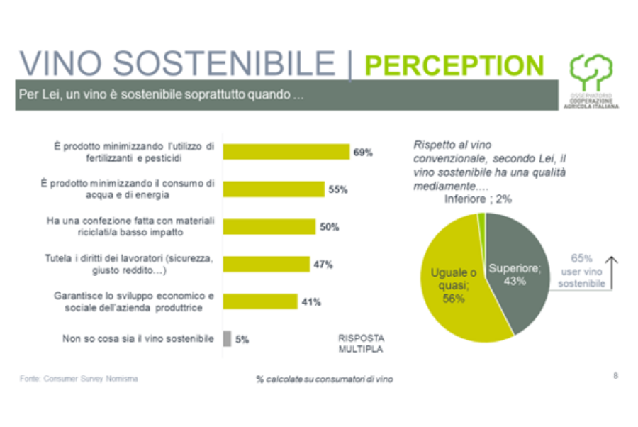 copiadiinternoarticoliwm 209