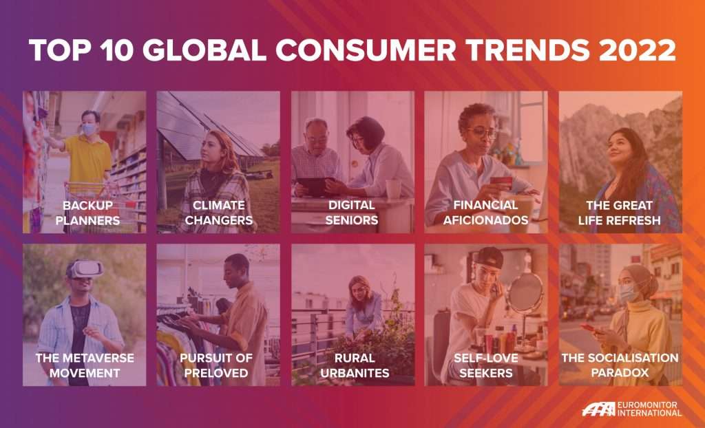 euromonitor 10 trend consumatori 2022