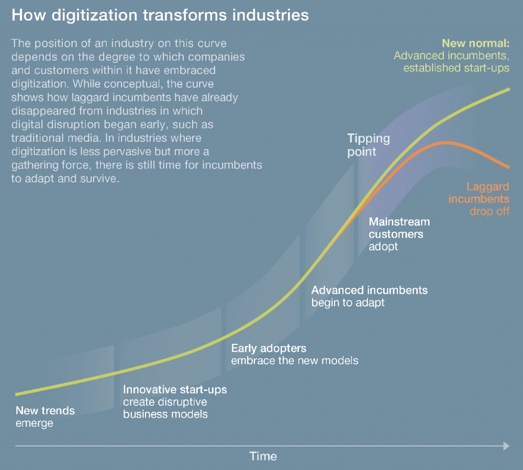 png digital s curve dark