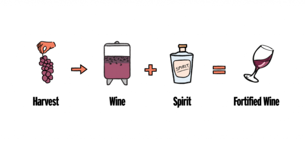 sliderwinemeridian2 82