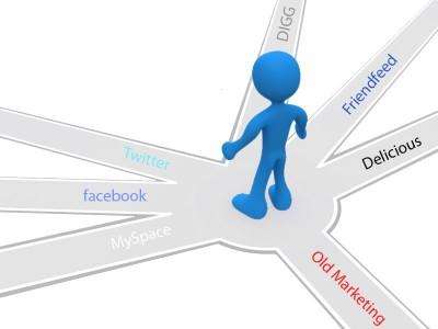 social network marketing2