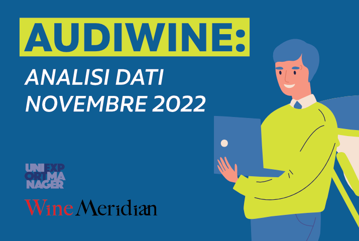 audiwinegraficadatinovembre2022