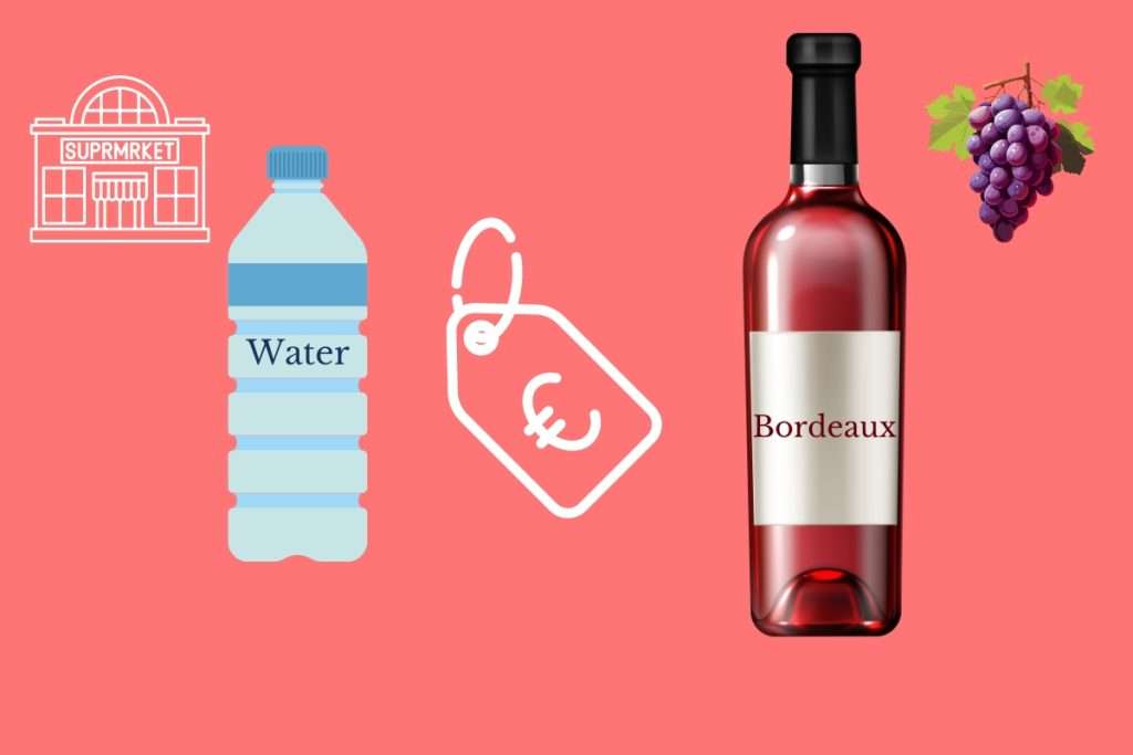 L’utile lezione dei vini di Bordeaux a prezzi dell’acqua