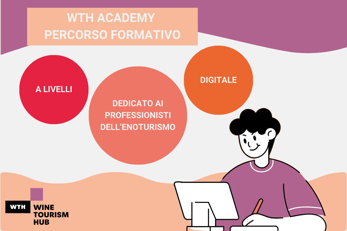 WTH Academy il percorso formativo digitale a livelli per i professionisti dell’enoturismo