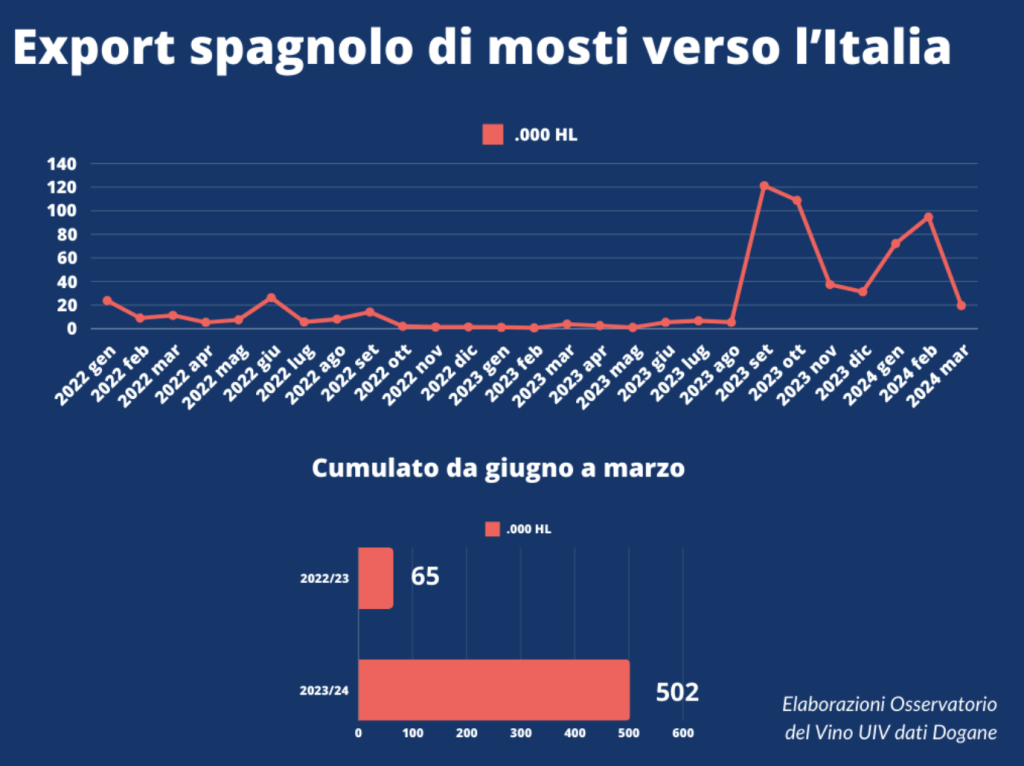 Screenshot 2024 05 22 alle 14.49.51