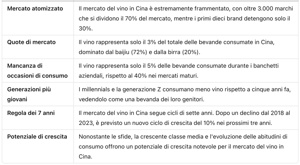 Screenshot 2024 06 28 alle 12.31.39