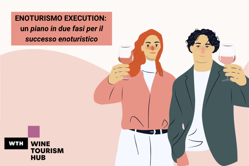 Fai decollare il tuo enoturismo con ENOTURISMO EXECUTION