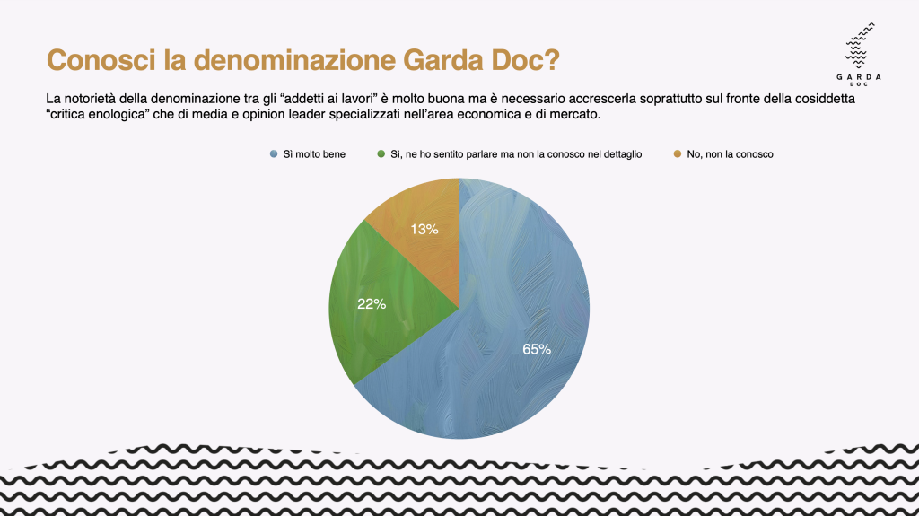Screenshot 2025 06 09 alle 10.53.42