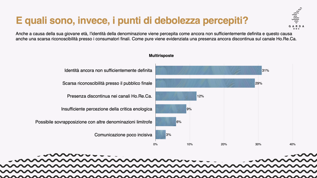 Screenshot 2025 06 09 alle 10.54.05