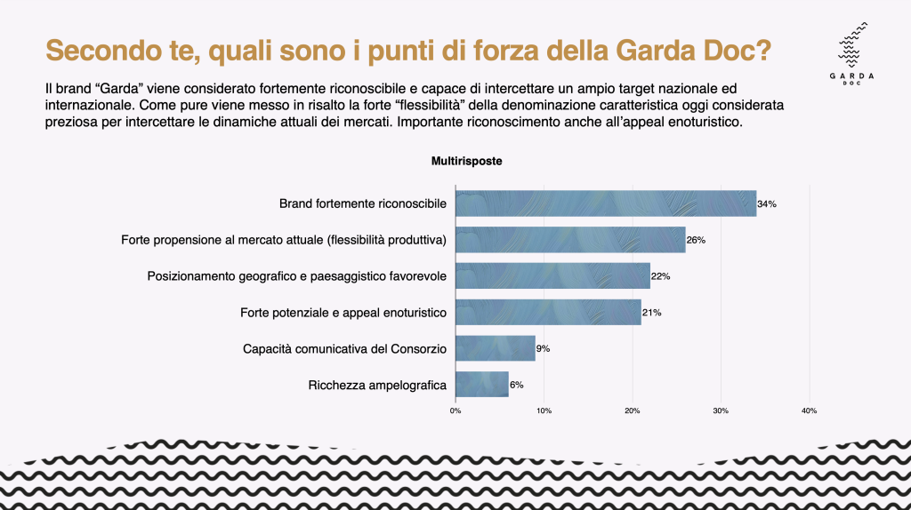 Screenshot 2025 06 09 alle 10.54.26