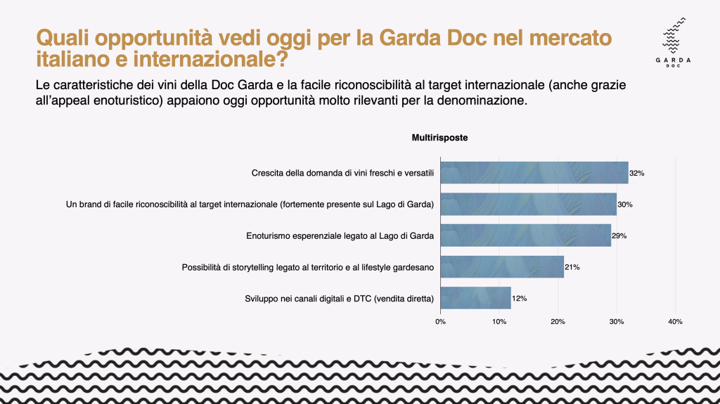 Screenshot 2025 06 09 alle 10.58.35