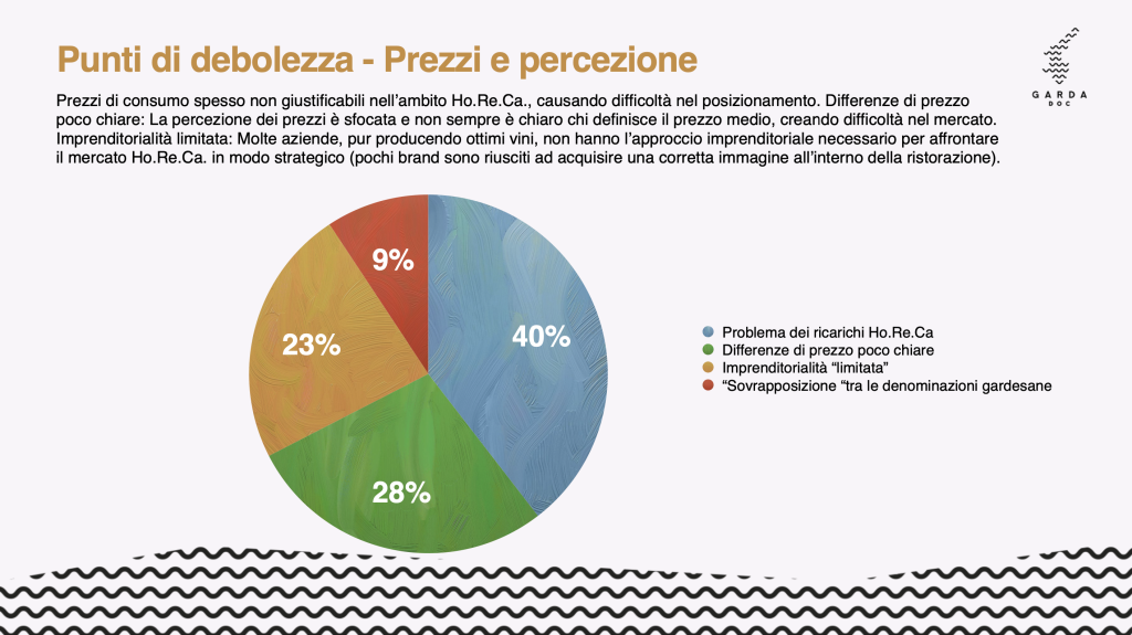 Screenshot 2025 06 09 alle 13.25.55