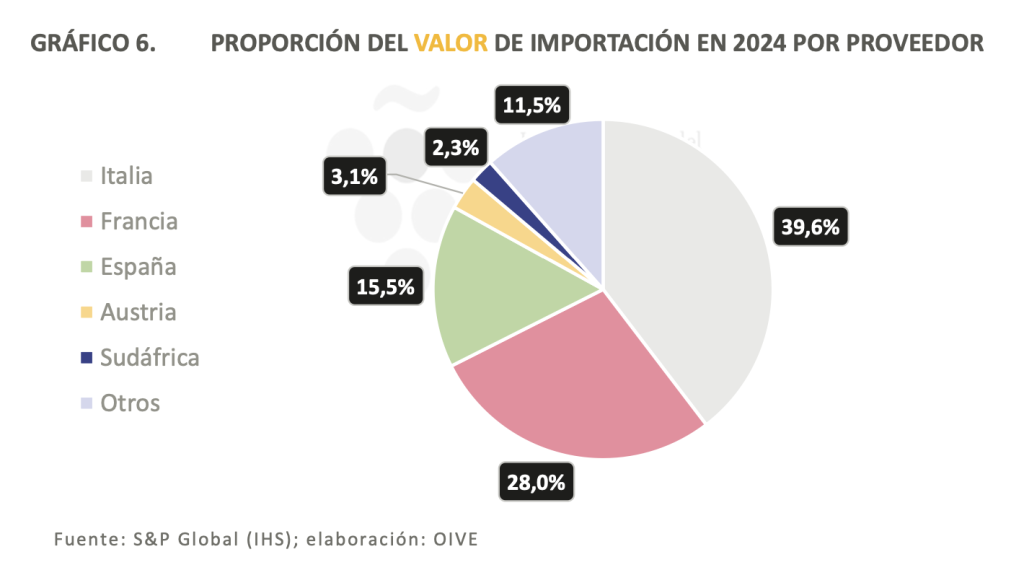 Screenshot 2025 06 19 alle 13.34.27