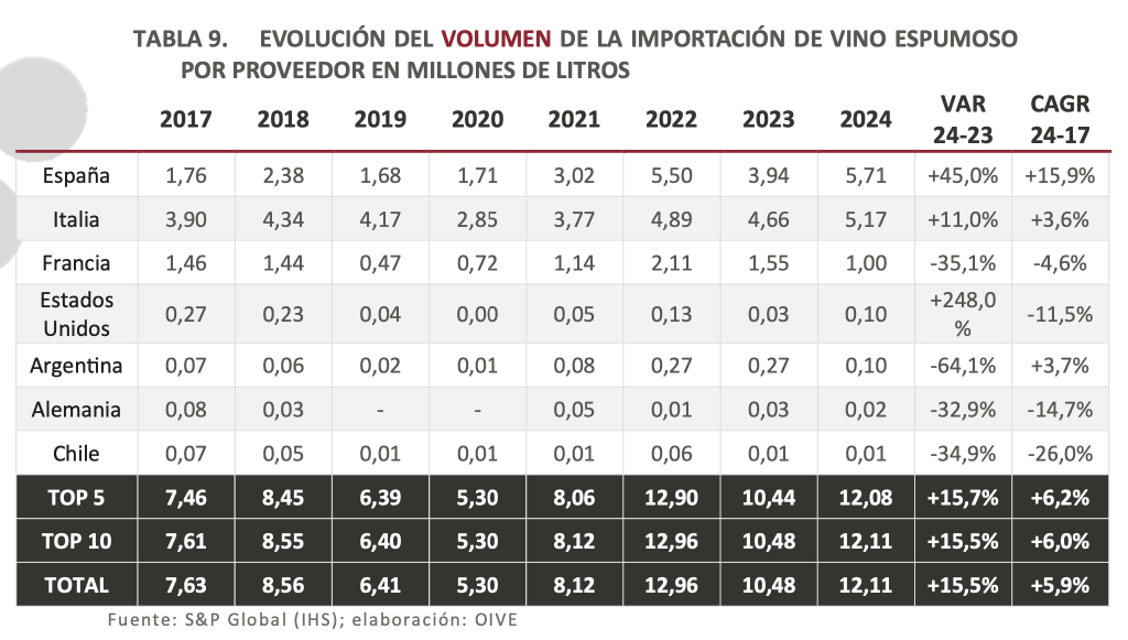 Screenshot 2025 06 26 alle 10.52.49
