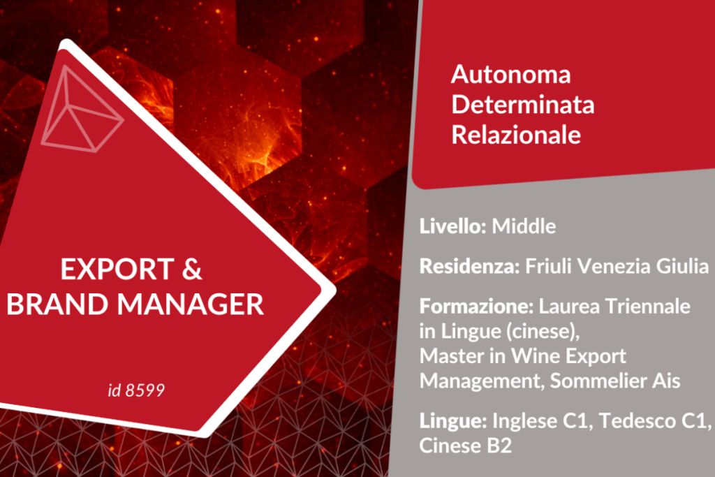 Export & Brand Manager