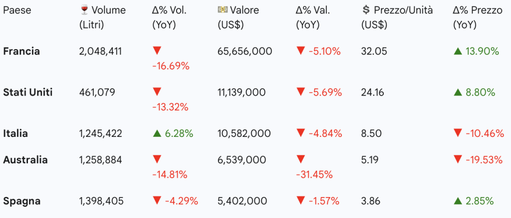 Screenshot 2025 07 29 alle 12.29.45