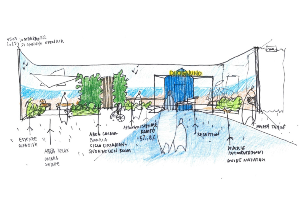 Hospitality 2026, il progetto DI OGNUNO porta l'accessibilità nel turismo open air
