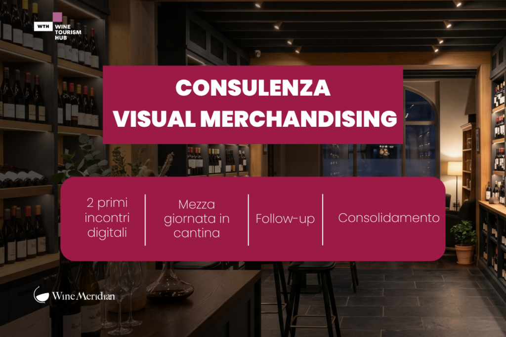 Il tuo wine shop vende quanto meriti? Un percorso di consulenza per trasformare il negozio in uno strumento di vendita