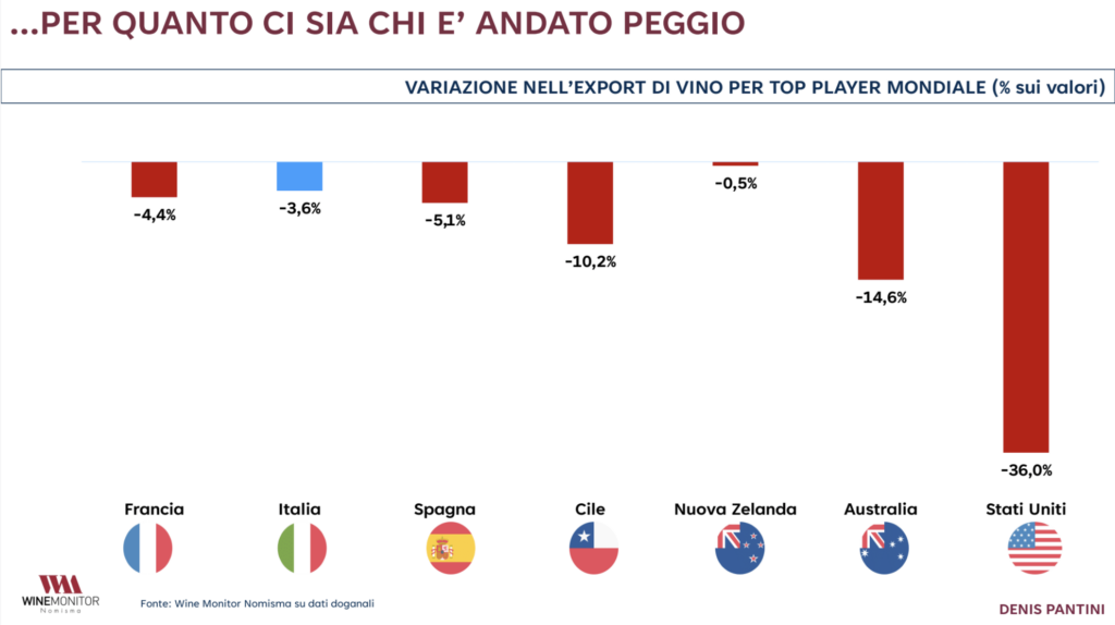 Screenshot 2026 06 17 alle 17.03.31