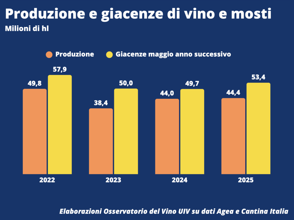 Screenshot 2026 07 09 alle 11.42.27