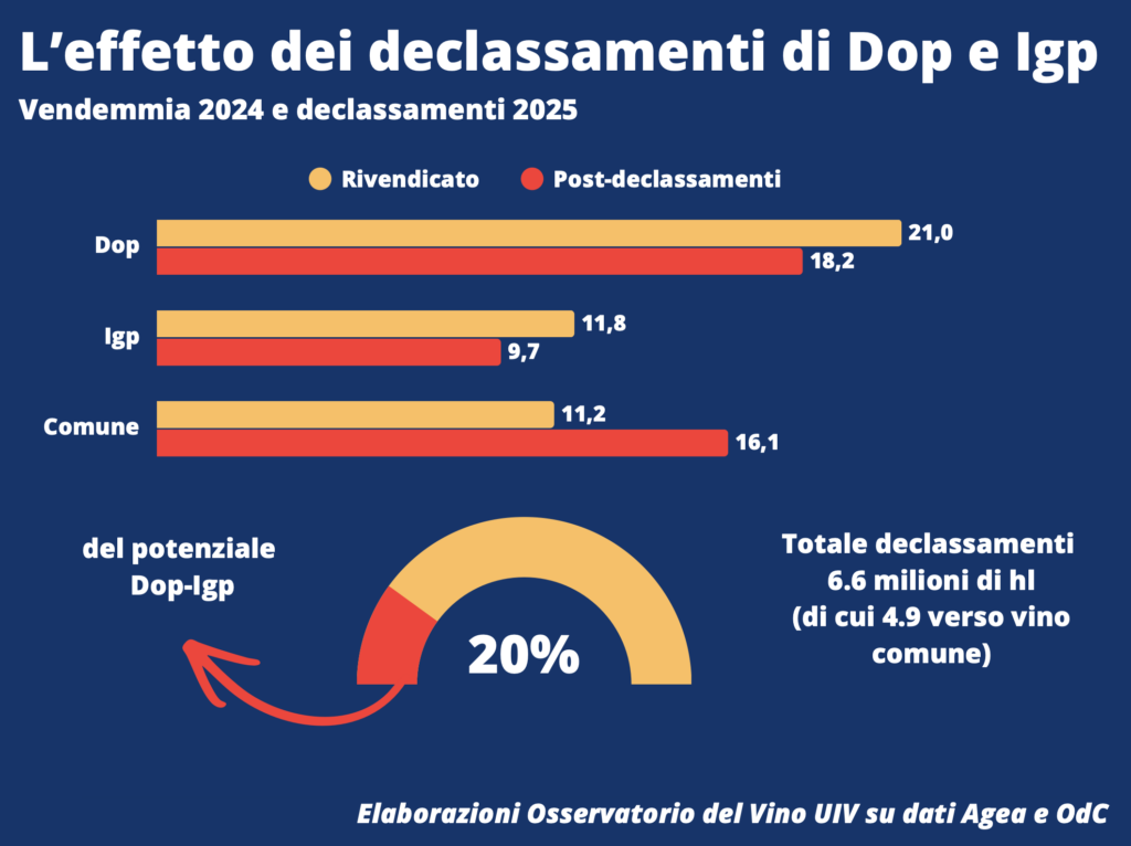 Screenshot 2026 07 09 alle 11.42.50