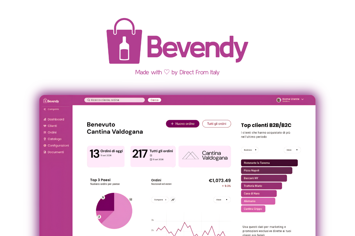 Bevendy, dalla vendita diretta all’omnicanalità un unico software per B2C e Horeca